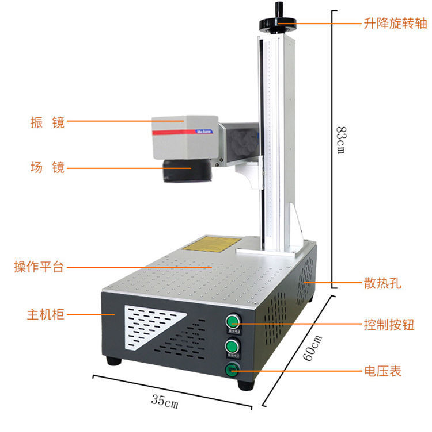便攜式光纖打標(biāo)機